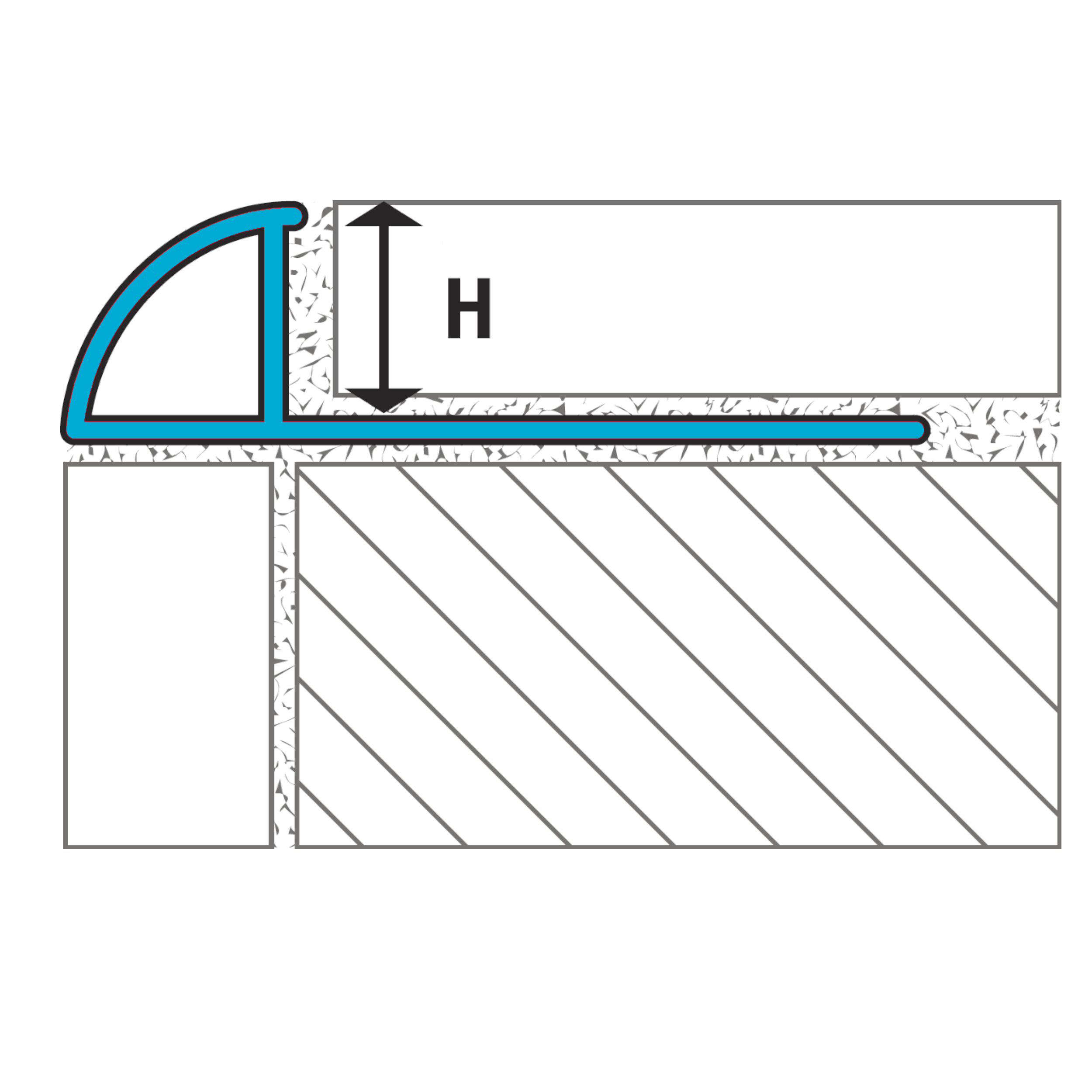 Profilés de bordure arrondis en aluminium à revêtement texturé (RO4)